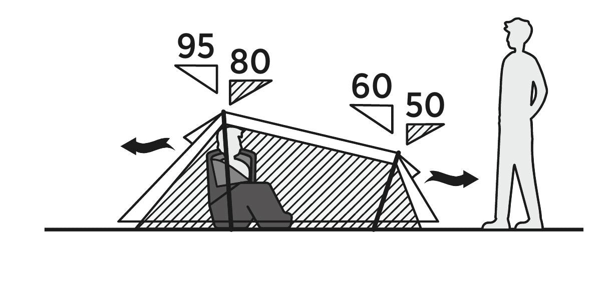 Easy Camp Geminga 100 Compact Tent