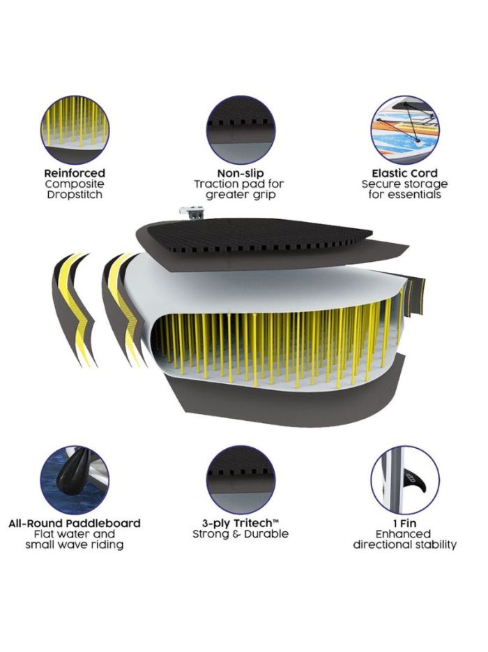 Bestway Hydro-Force Whie Cap 10ft Stand Up Paddle Board