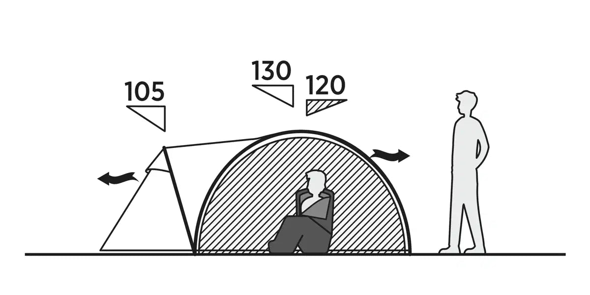 Easy Camp Setesdal 4 Man Tent