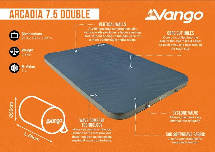 Vango Arcadia 7.5 Double Mat