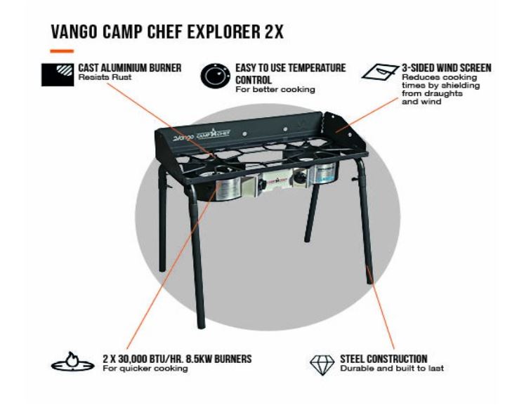 Camp Chef Explorer 2X